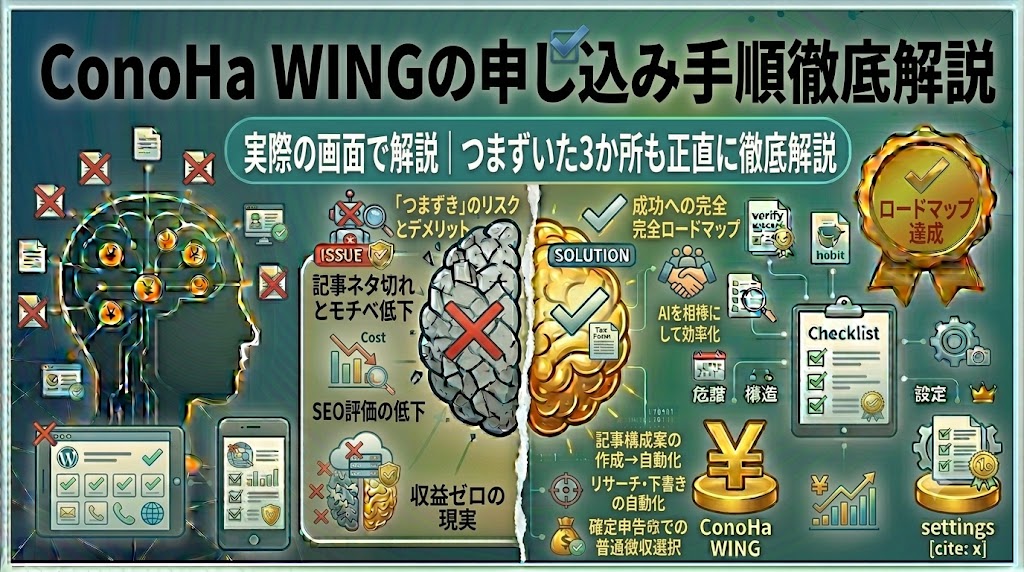 「ConoHa WING 申し込み手順」